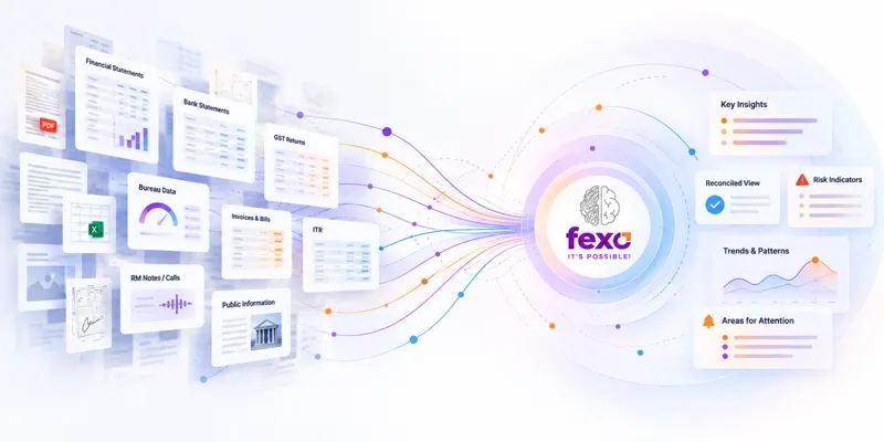 Financial documents connected into actionable financial intelligence